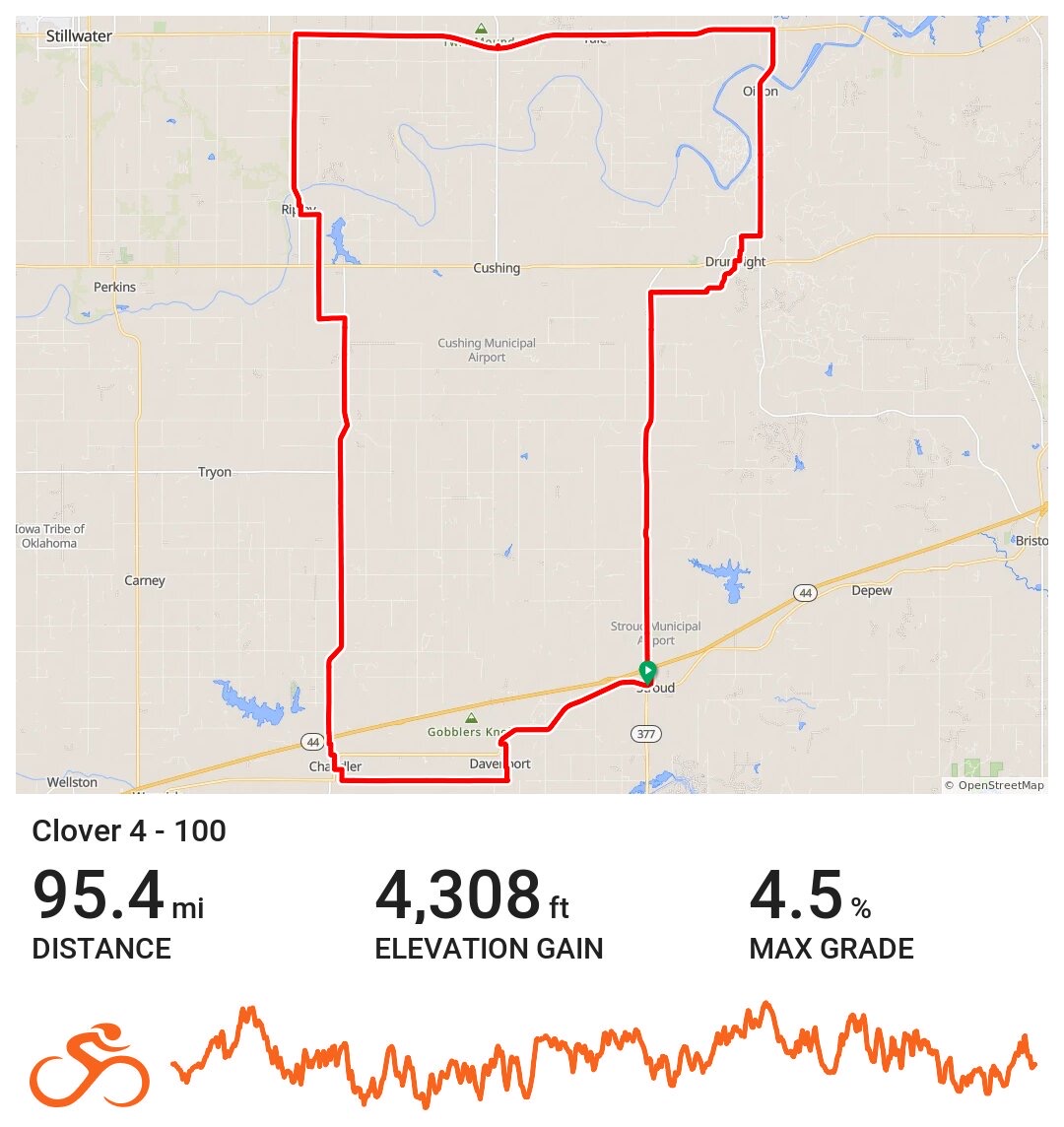 Long route - 100 miles