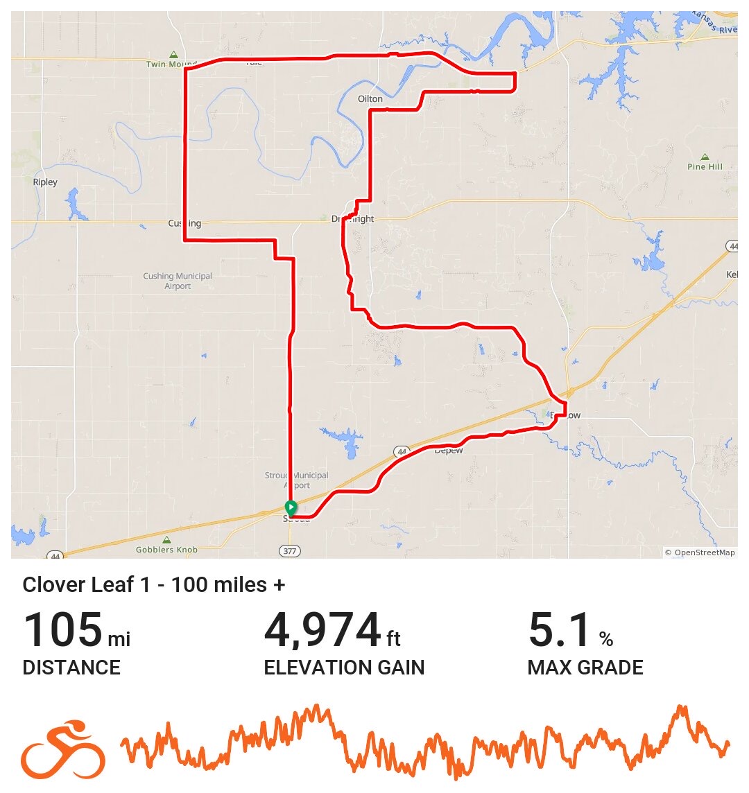 Long route - 100 miles