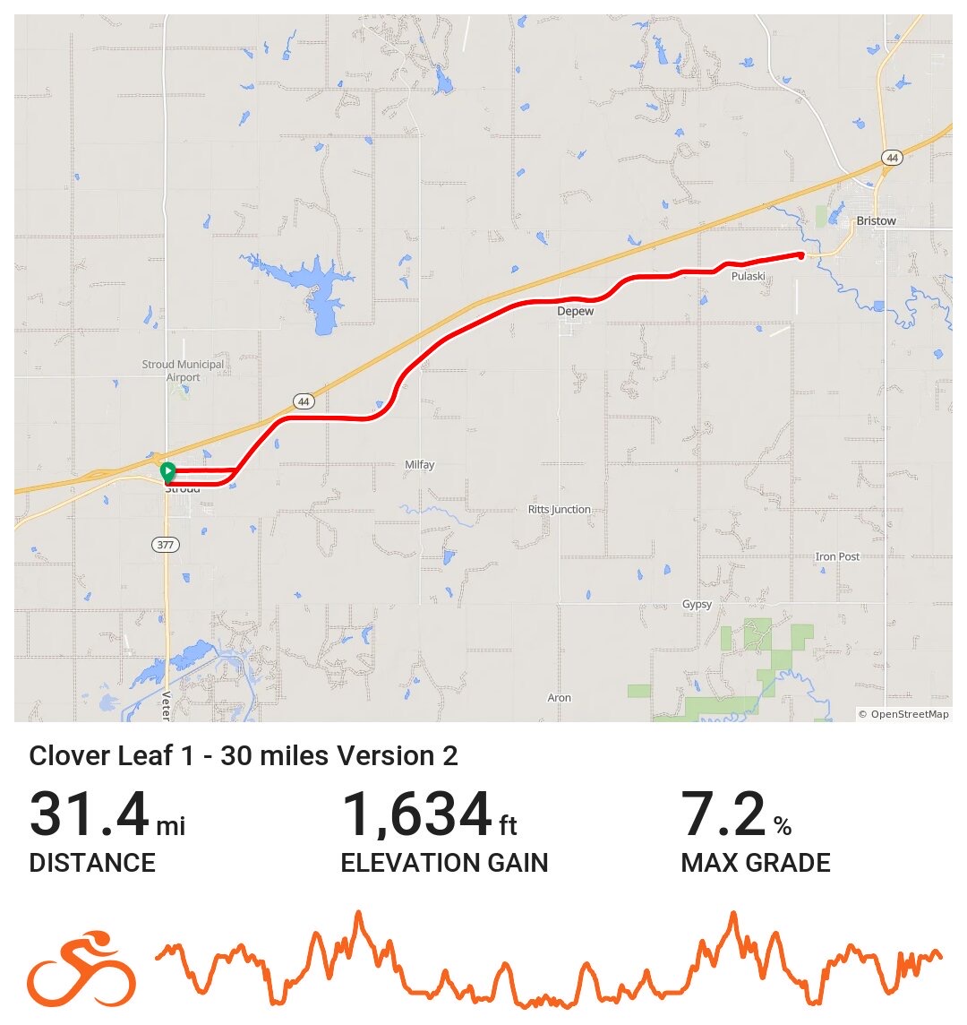 Short route - 30 miles