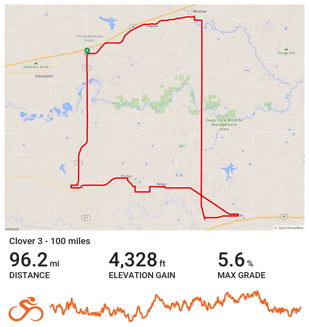 Long route - 100 miles