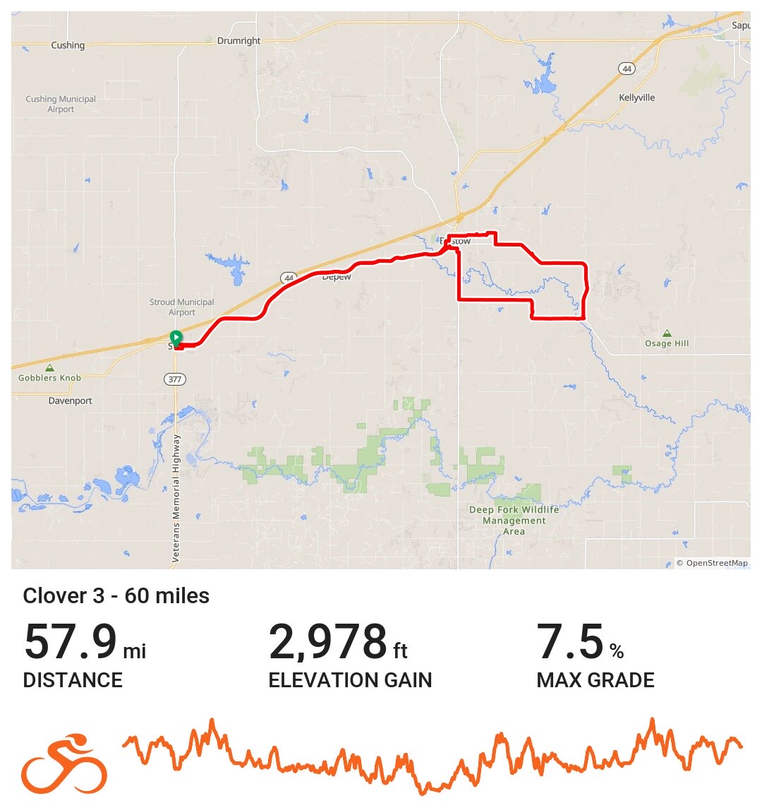 Medium route - 65 miles