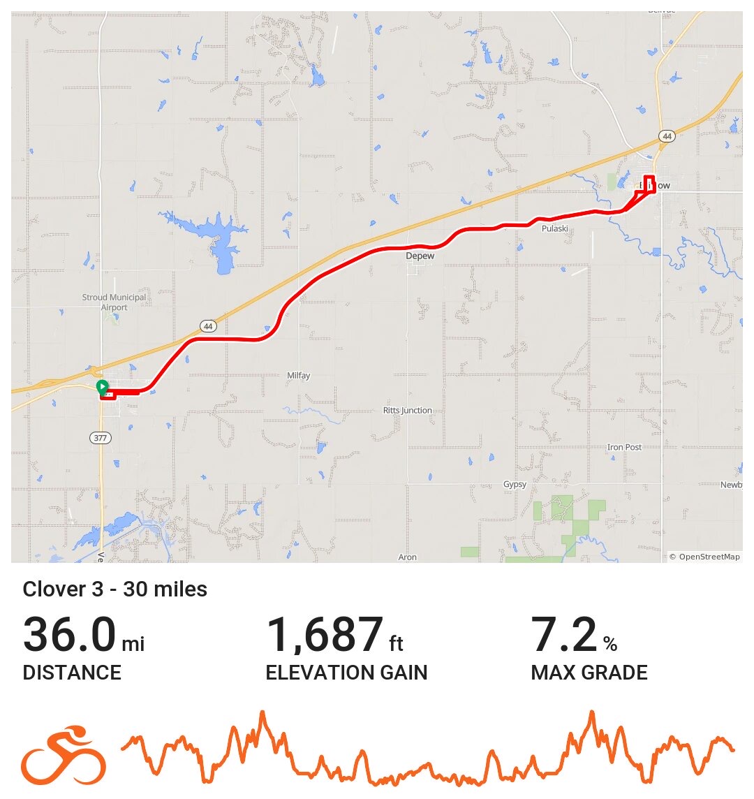 Short route - 30 miles