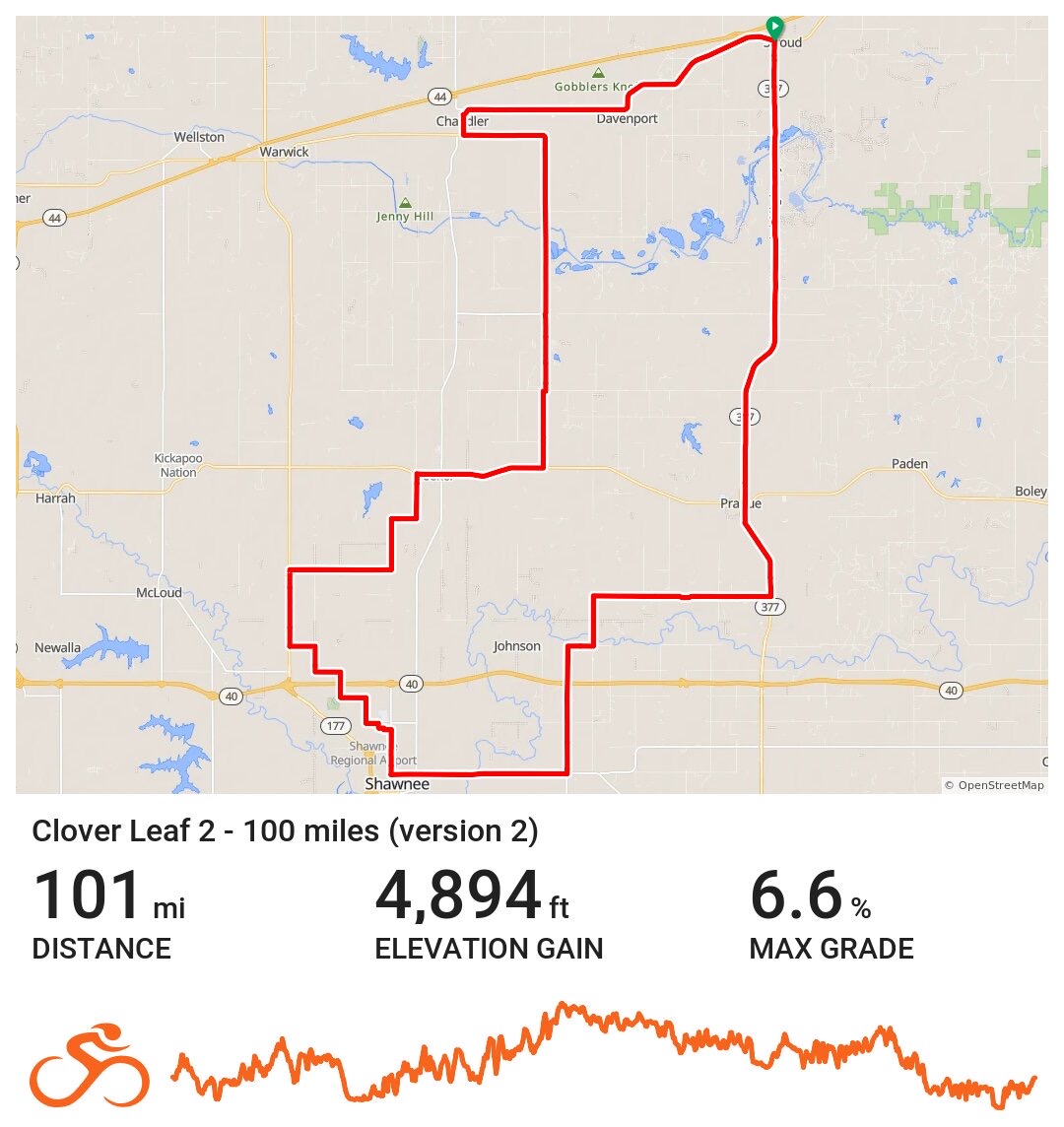 Long route - 100 miles