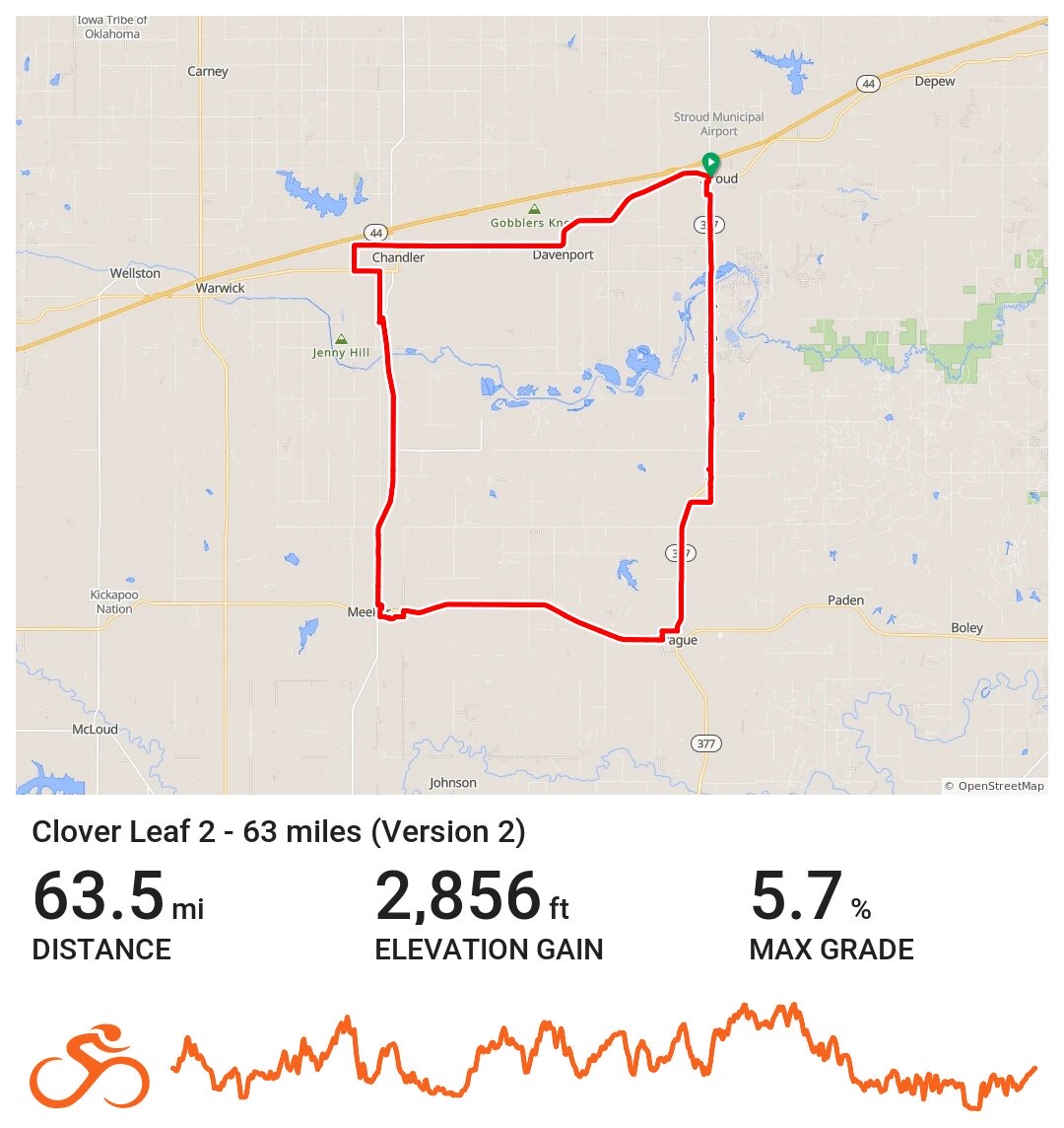 Medium route - 65 miles