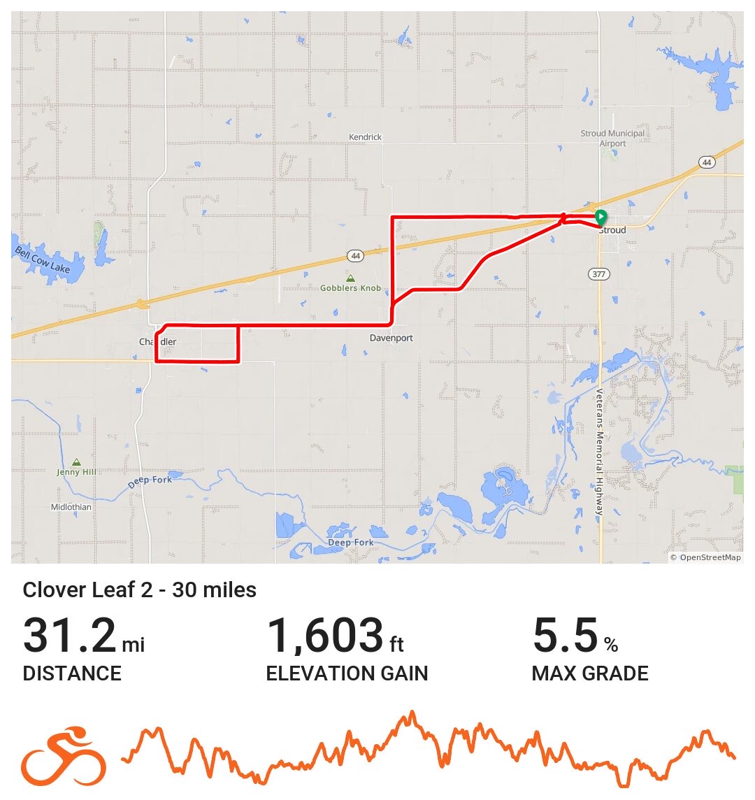 Short route - 30 miles